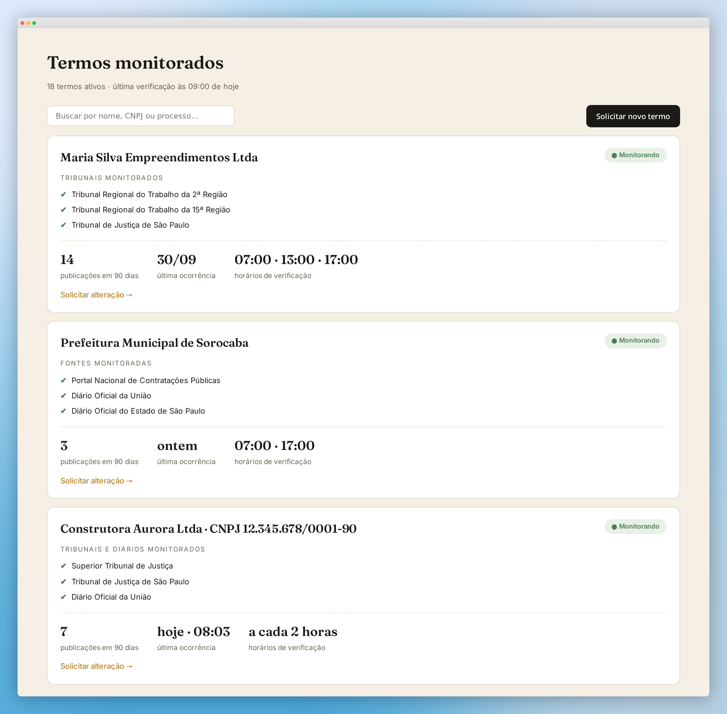 Termos monitorados